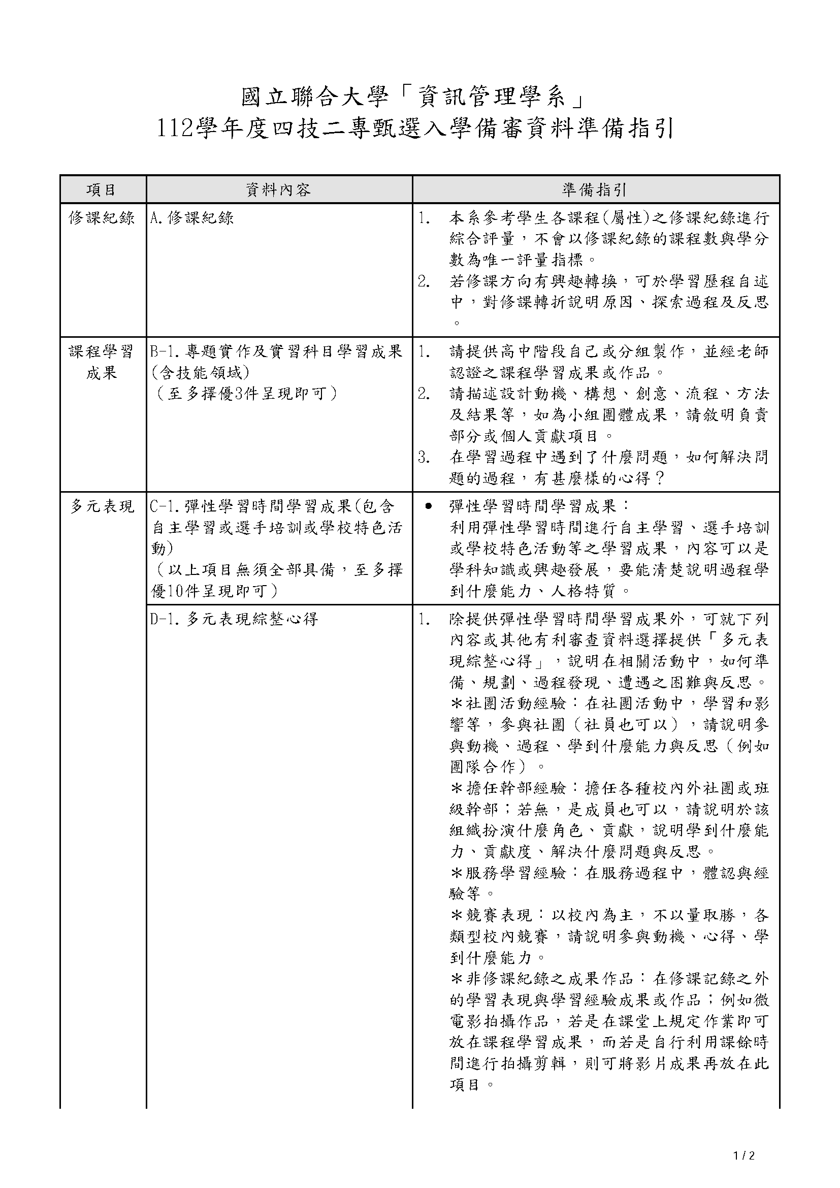 112學年度四技二專甄選入學備審資料準備指引