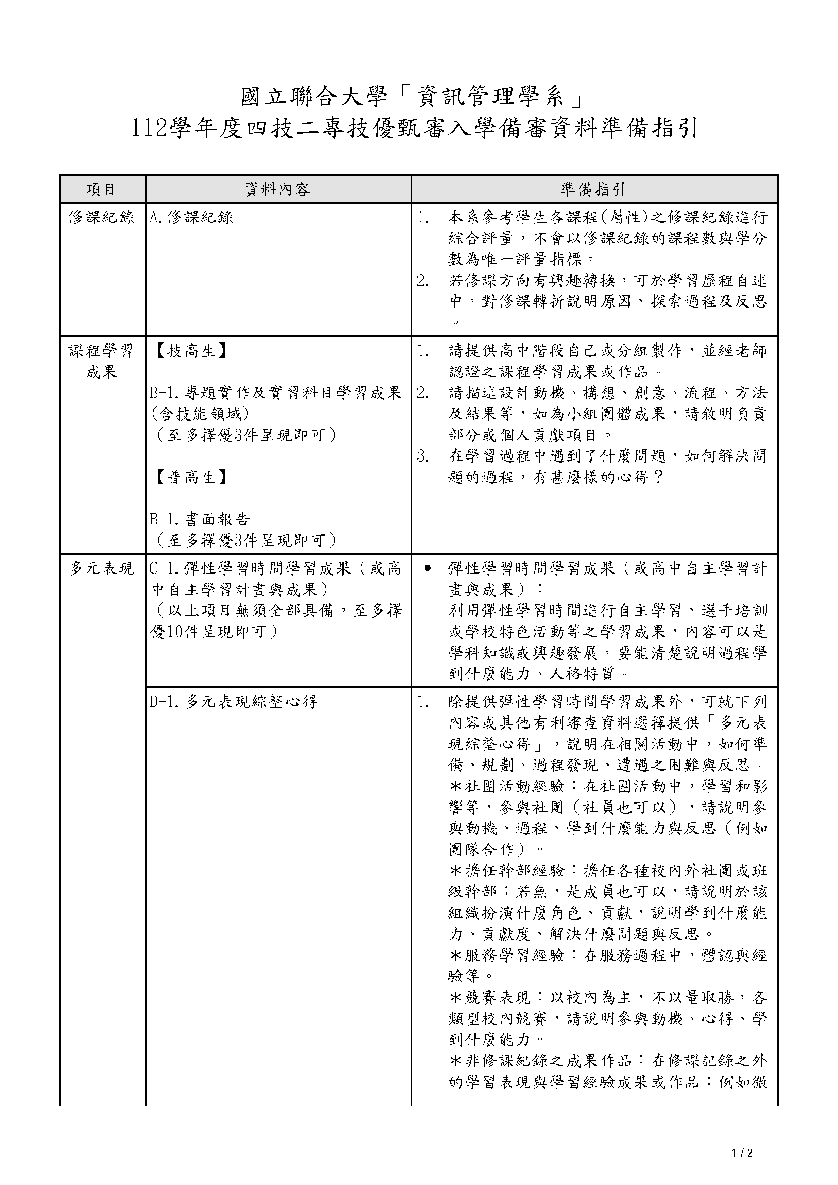 112學年度四技二專技優甄審入學備審資料準備指引