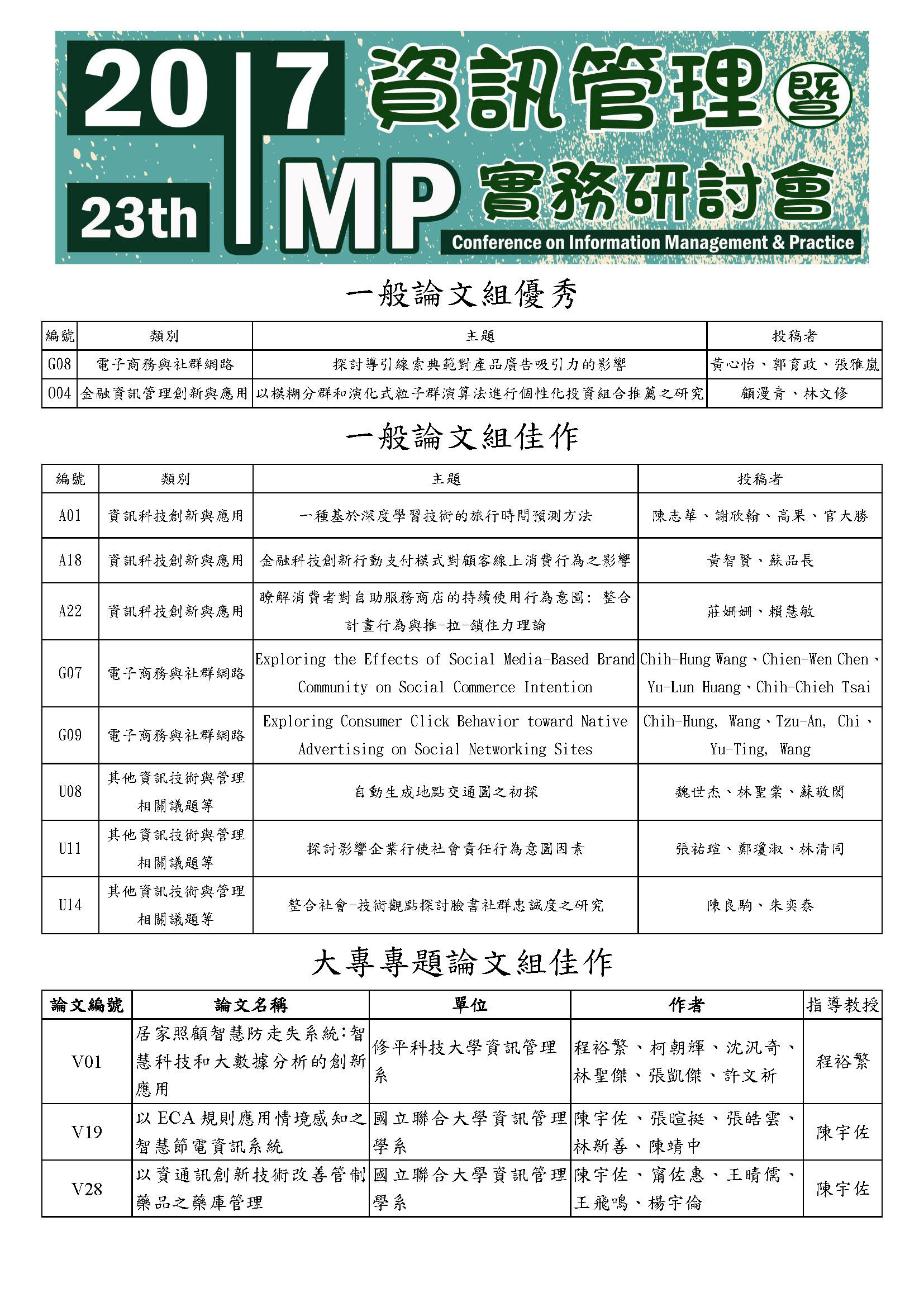 第23屆資訊管理暨實務研討會 (IMP2017)